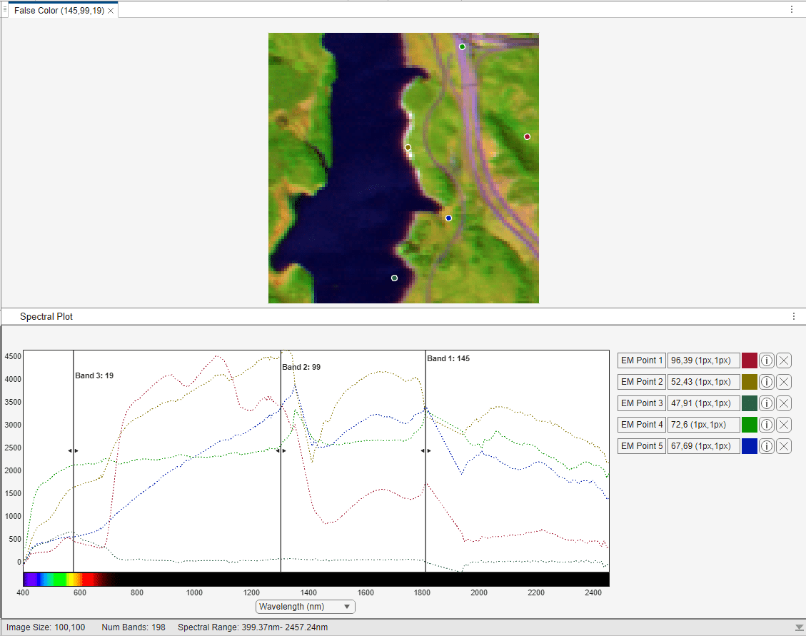 Hyperspectral Viewer Spectral Index View