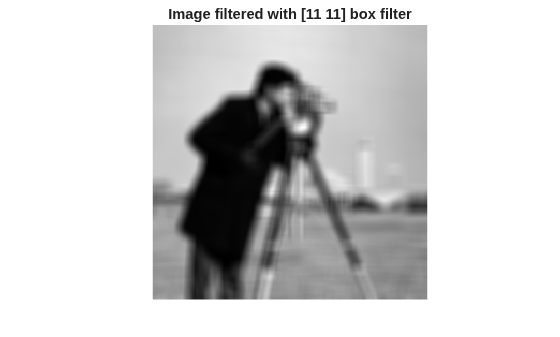 Figure contains an axes object. The hidden axes object with title Image filtered with [11 11] box filter contains an object of type image.