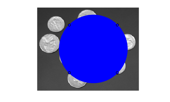 Figure contains an axes object. The hidden axes object contains 3 objects of type image, images.roi.circle.
