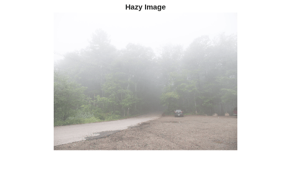 Figure contains an axes object. The hidden axes object with title Hazy Image contains an object of type image.
