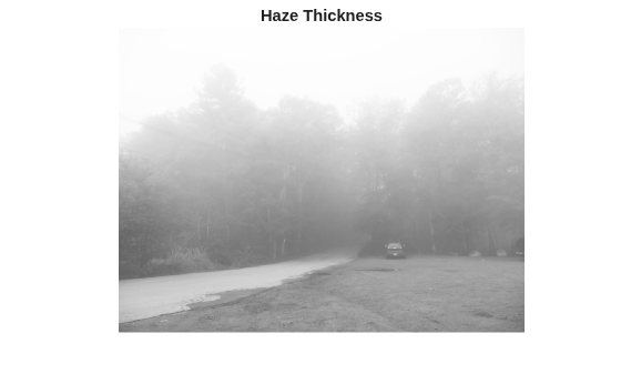 Figure contains an axes object. The hidden axes object with title Haze Thickness contains an object of type image.