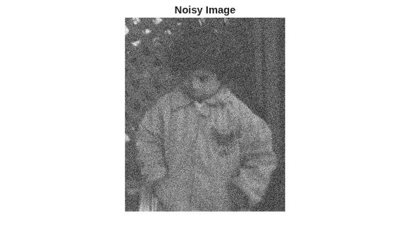 Figure contains an axes object. The hidden axes object with title Noisy Image contains an object of type image.