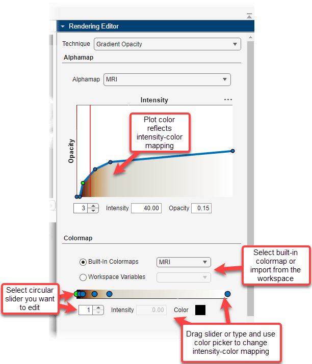 Rendering Editor pane, with callouts labeling options for customizing the volume colormap