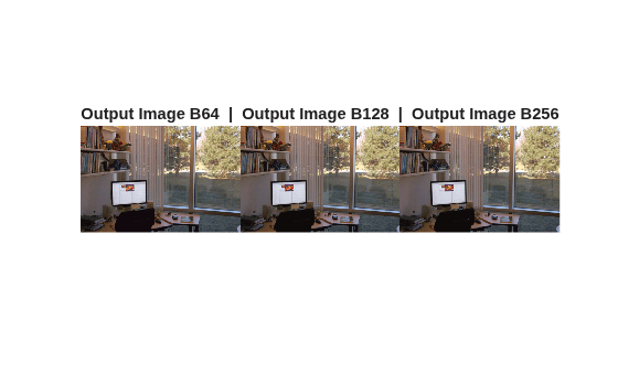 Figure contains an axes object. The hidden axes object with title Output Image B64 | Output Image B128 | Output Image B256 contains an object of type image.