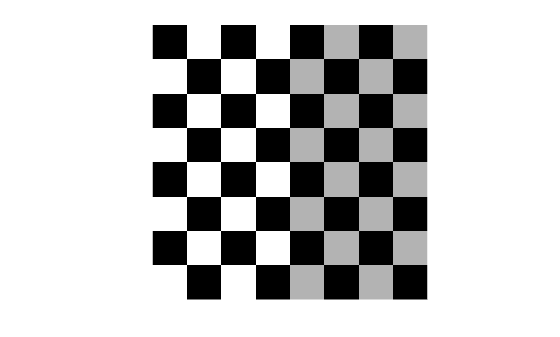 Figure contains an axes object. The hidden axes object contains an object of type image.