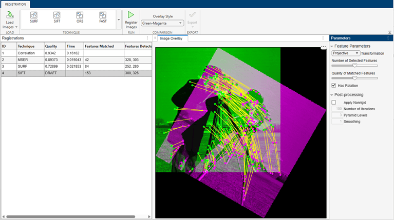 Registration Estimator app with a draft of a SIFT trial using default parameters. The trial has 153 matched features.