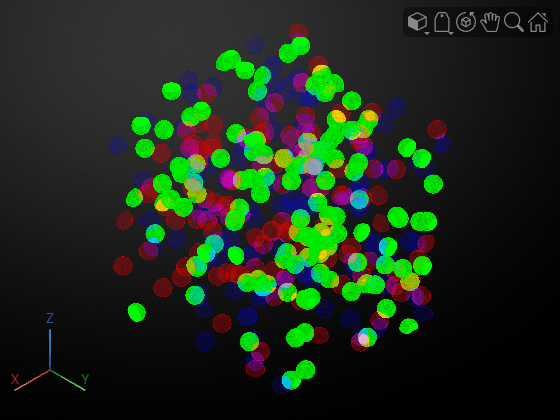 Volume display showing a cube of red, green, and blue bubbles against a black background