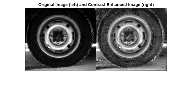 Figure contains an axes object. The hidden axes object with title Original Image (left) and Contrast Enhanced Image (right) contains an object of type image.