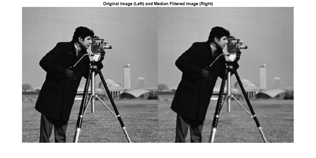 Figure contains an axes object. The hidden axes object with title Original Image (Left) and Median Filtered Image (Right) contains an object of type image.