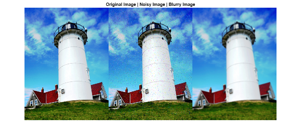 Figure contains an axes object. The hidden axes object with title Original Image | Noisy Image | Blurry Image contains an object of type image.