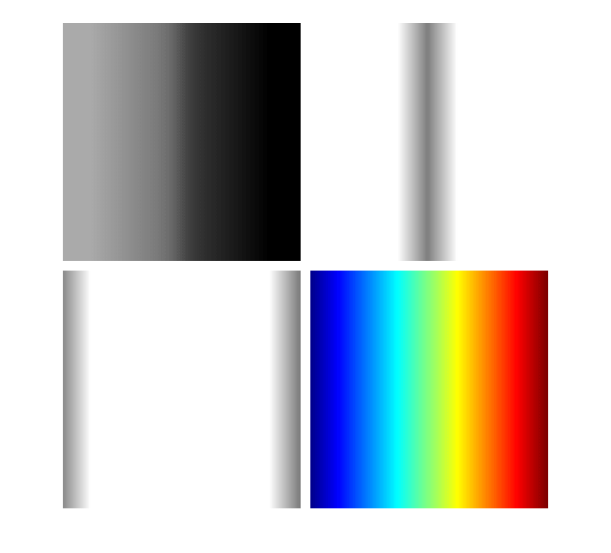 Convert Between RGB and HSV Color Spaces - MATLAB & Simulink - MathWorks  España