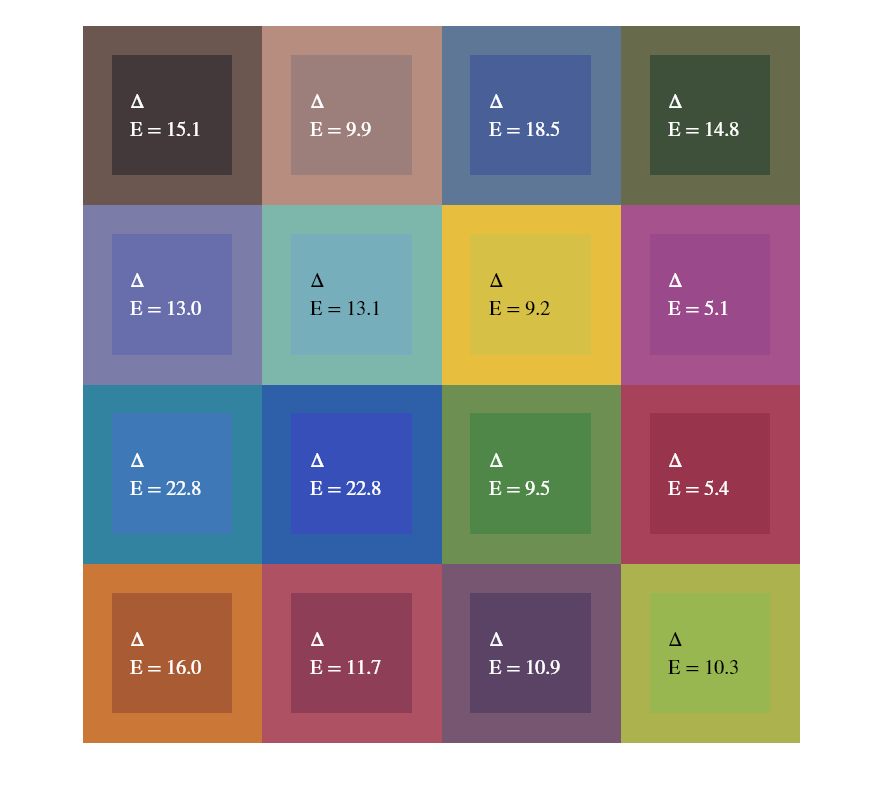 Display measured and reference color as color patches - MATLAB  displayColorPatch - MathWorks España