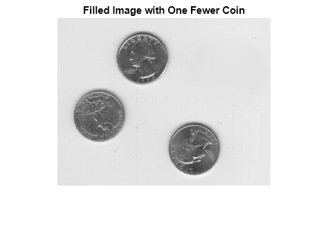 Figure contains an axes object. The hidden axes object with title Filled Image with One Fewer Coin contains an object of type image.