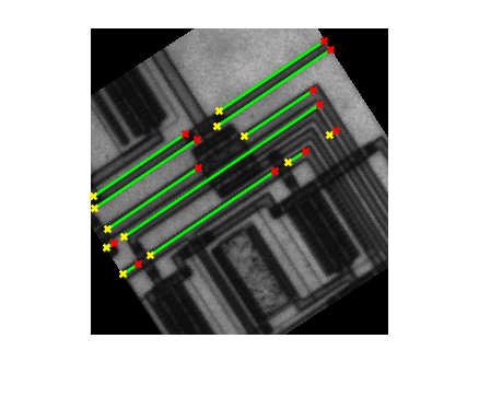 Figure contains an axes object. The hidden axes object contains 37 objects of type image, line. One or more of the lines displays its values using only markers