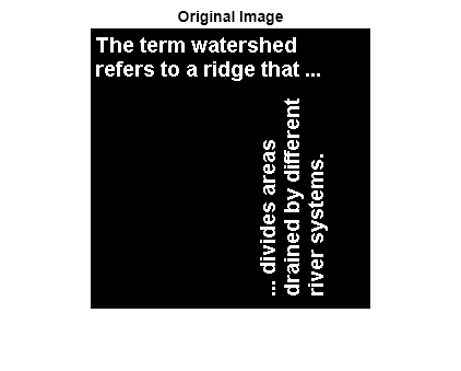 Figure contains an axes object. The hidden axes object with title Original Image contains an object of type image.