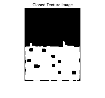 Figure contains an axes object. The hidden axes object with title Closed Texture Image contains an object of type image.