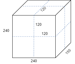 blockedImg_diagram.png