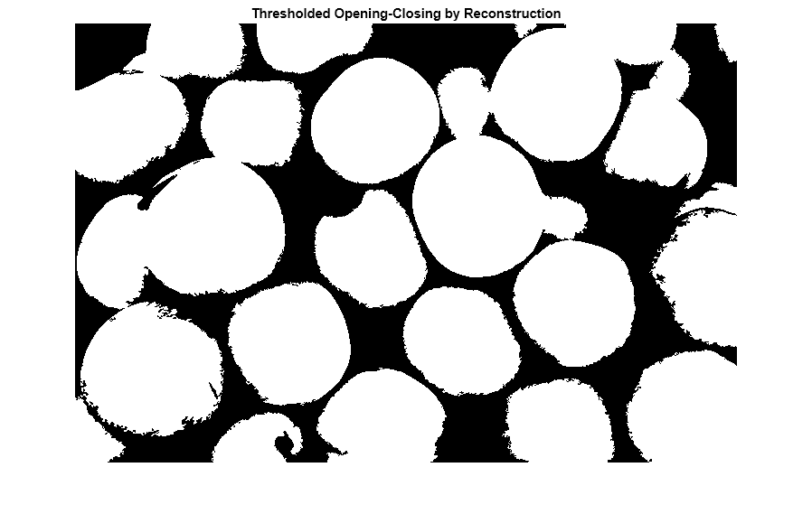 Figure contains an axes object. The hidden axes object with title Thresholded Opening-Closing by Reconstruction contains an object of type image.