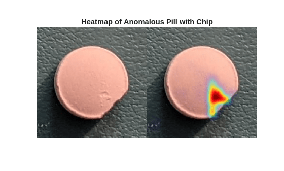 Detect Industrial Defects Using Zero-Shot AnomalyCLIP