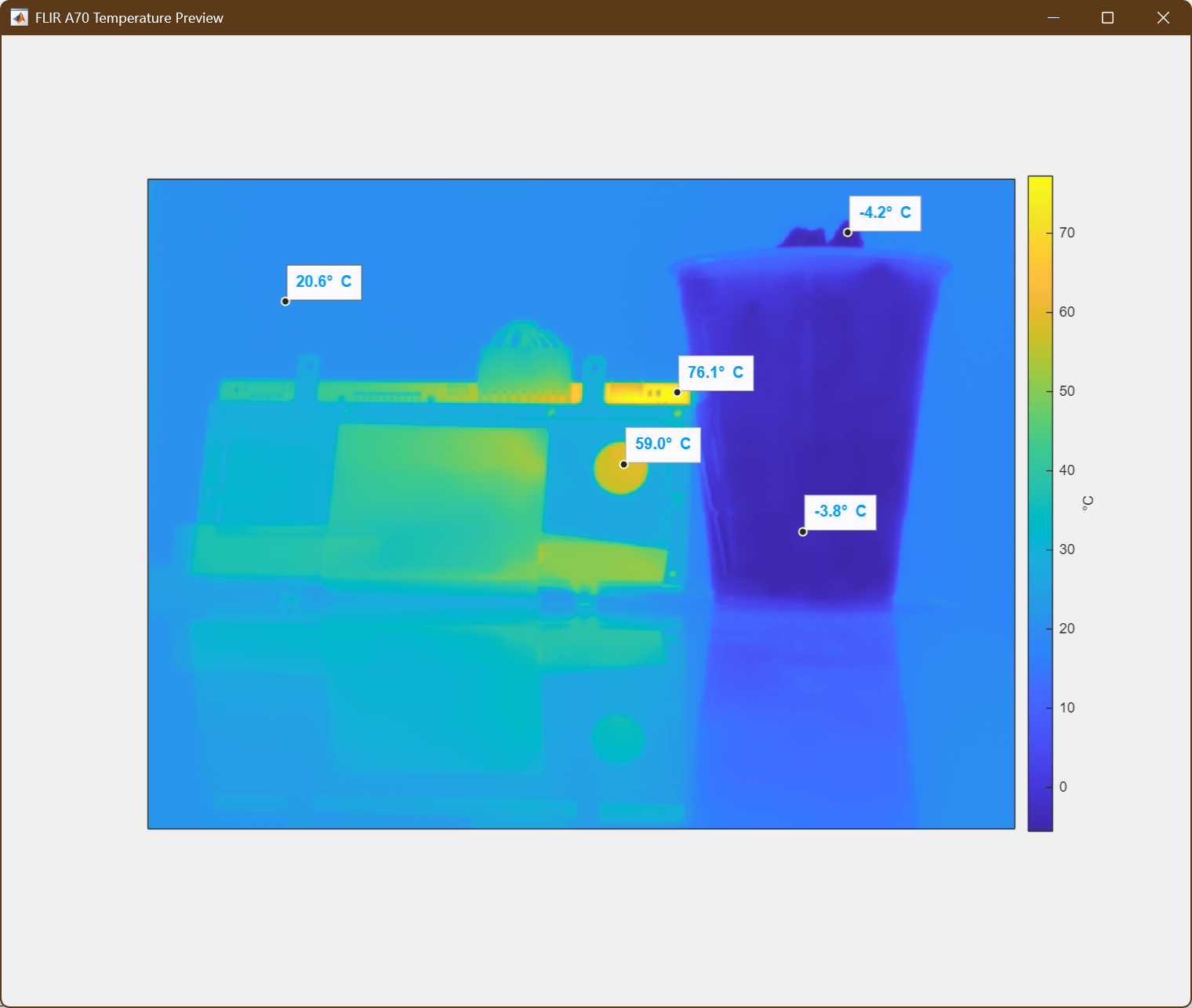 Acquire and Analyze Images from FLIR A70 Thermal Infrared Camera