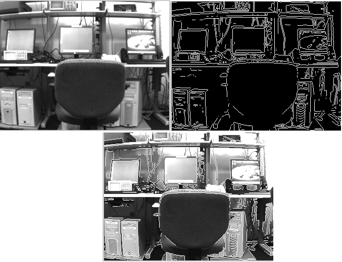 Edge Detection on Live Video Stream