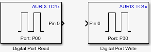 Getting Started with SoC Blockset Support Package for Infineon AURIX Microcontrollers