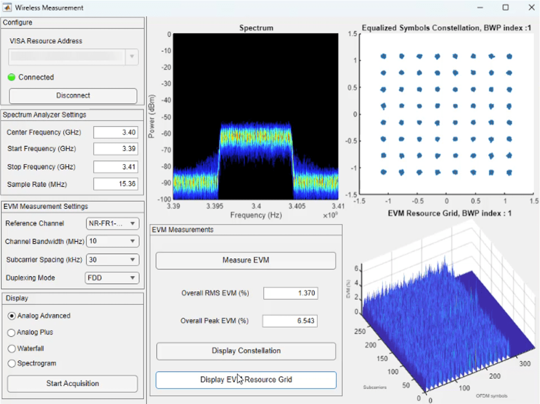 Visualizing Signal Data and 5G Wireless Measurements in an App