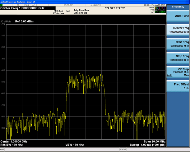 LTE Waveform Generation and Transmission Using Quick Control RF Signal Generator