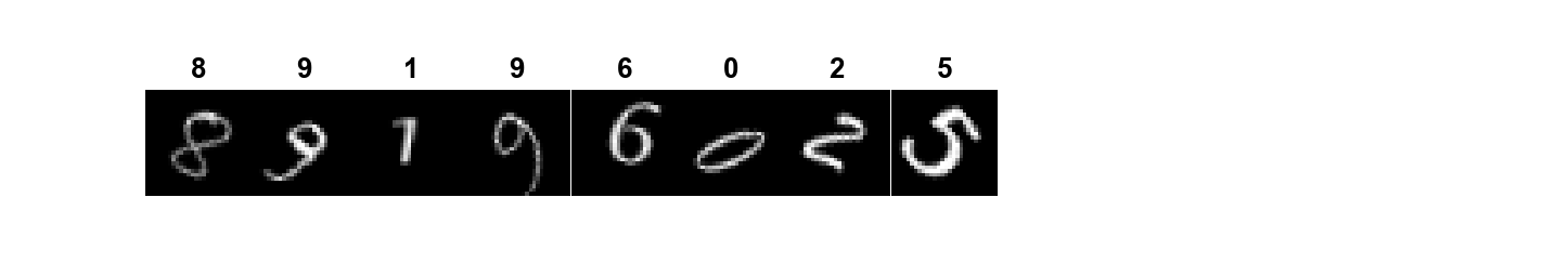 Classify Images in Simulink with Imported TensorFlow Network