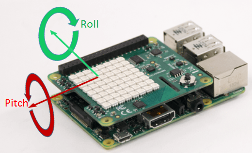 Control lego motor discount with raspberry pi