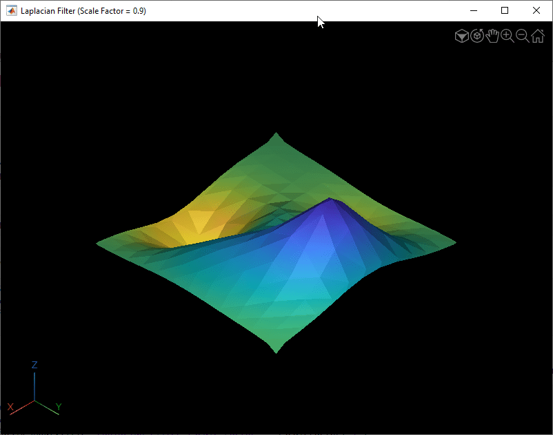 Mesh\Smooth (Laplacian) - CloudCompareWiki