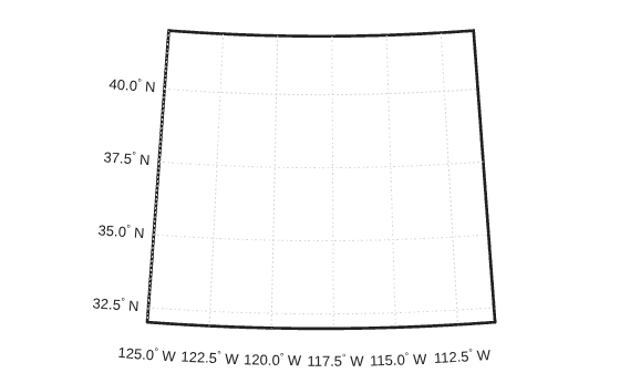 Figure contains an axes object. The hidden axes object contains 13 objects of type patch, line, text.
