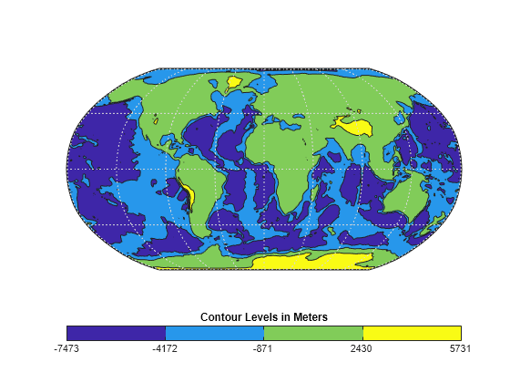 Figure contains 2 axes objects. Axes object 1 with title Contour Levels in Meters contains an object of type image. Hidden axes object 2 contains 10 objects of type patch, line.