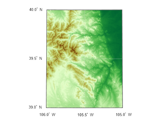 naural earth raster in r