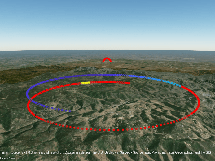 The same trajectory, this time colored according to SNR values