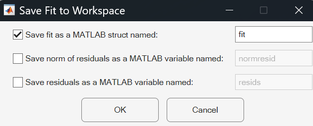 In the Save Fit to Workspace dialog box, the option to save the fit as a MATLAB struct is selected. An editable text box specifies the name of the structure as fit.