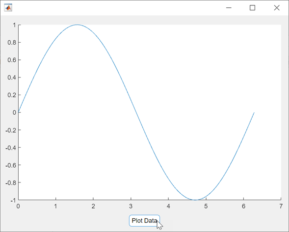 UI figure window with axes showing some plotted data and a Plot Data button below the axes