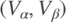 $({V_\alpha },{V_\beta })$