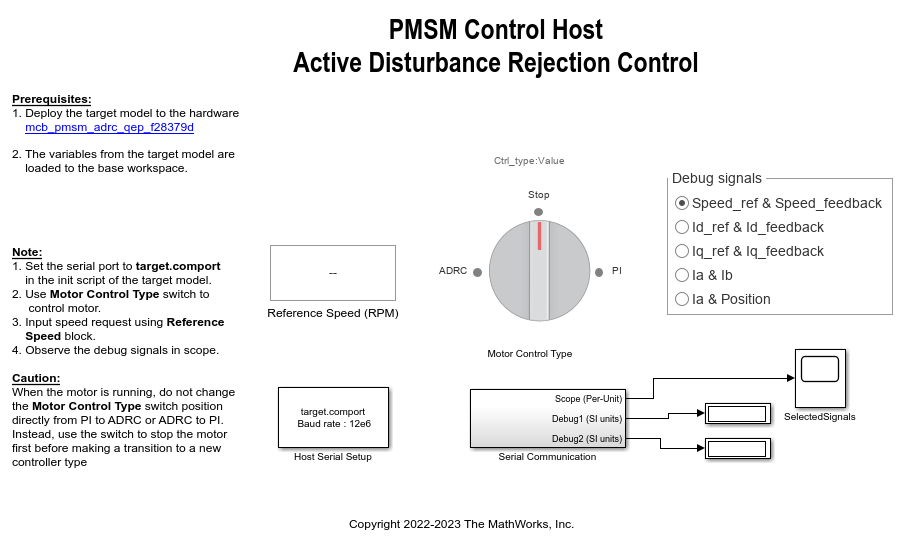 Implement PMSM Speed Control Using Active Disturbance Rejection Control