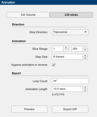 Animation panel for generating 2-D slice animations