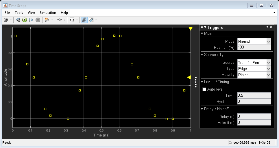 Digital Timing Using Solutions to Ordinary Differential Equations