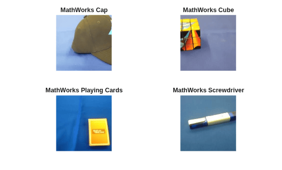 Figure contains 4 axes objects. Hidden axes object 1 with title MathWorks Cap contains an object of type image. Hidden axes object 2 with title MathWorks Cube contains an object of type image. Hidden axes object 3 with title MathWorks Playing Cards contains an object of type image. Hidden axes object 4 with title MathWorks Screwdriver contains an object of type image.