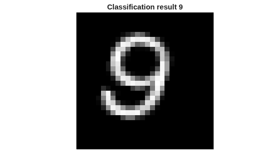 Figure contains an axes object. The hidden axes object with title Classification result 9 contains an object of type image.