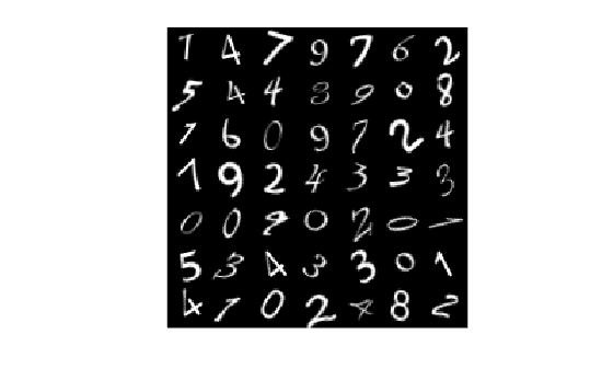 Figure contains an axes object. The hidden axes object contains an object of type image.