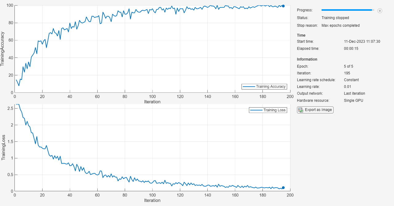 matlab confusion matrix