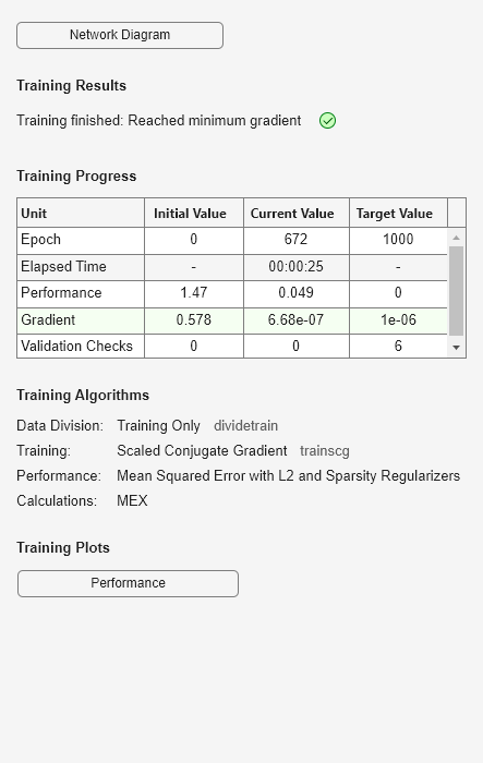 Figure Neural Network Training (23-Jan-2025 02:35:46) contains an object of type uigridlayout.