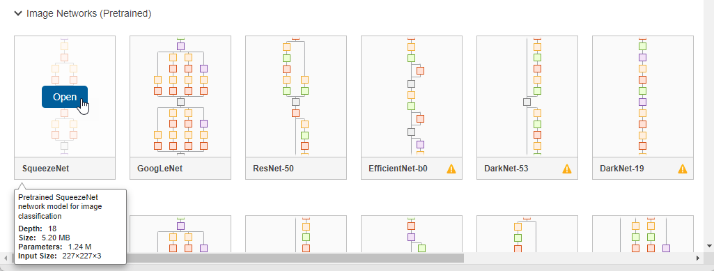 Preparar una red para la transferencia del aprendizaje mediante Deep Network Designer