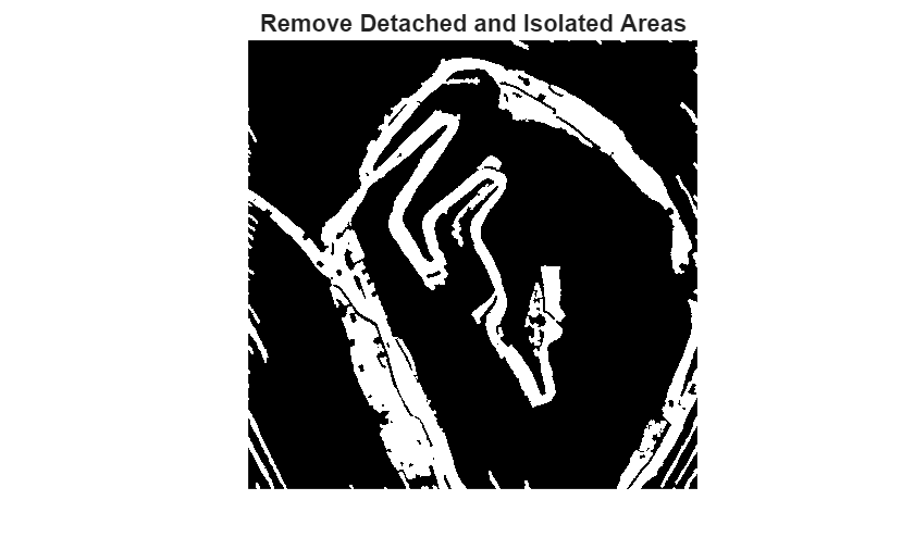 Figure contains an axes object. The hidden axes object with title Remove Detached and Isolated Areas contains an object of type image.