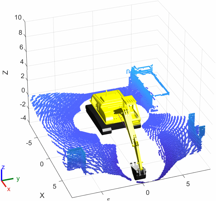Plan Collision-Free Path for Excavator Arm in MATLAB With Lidar Data