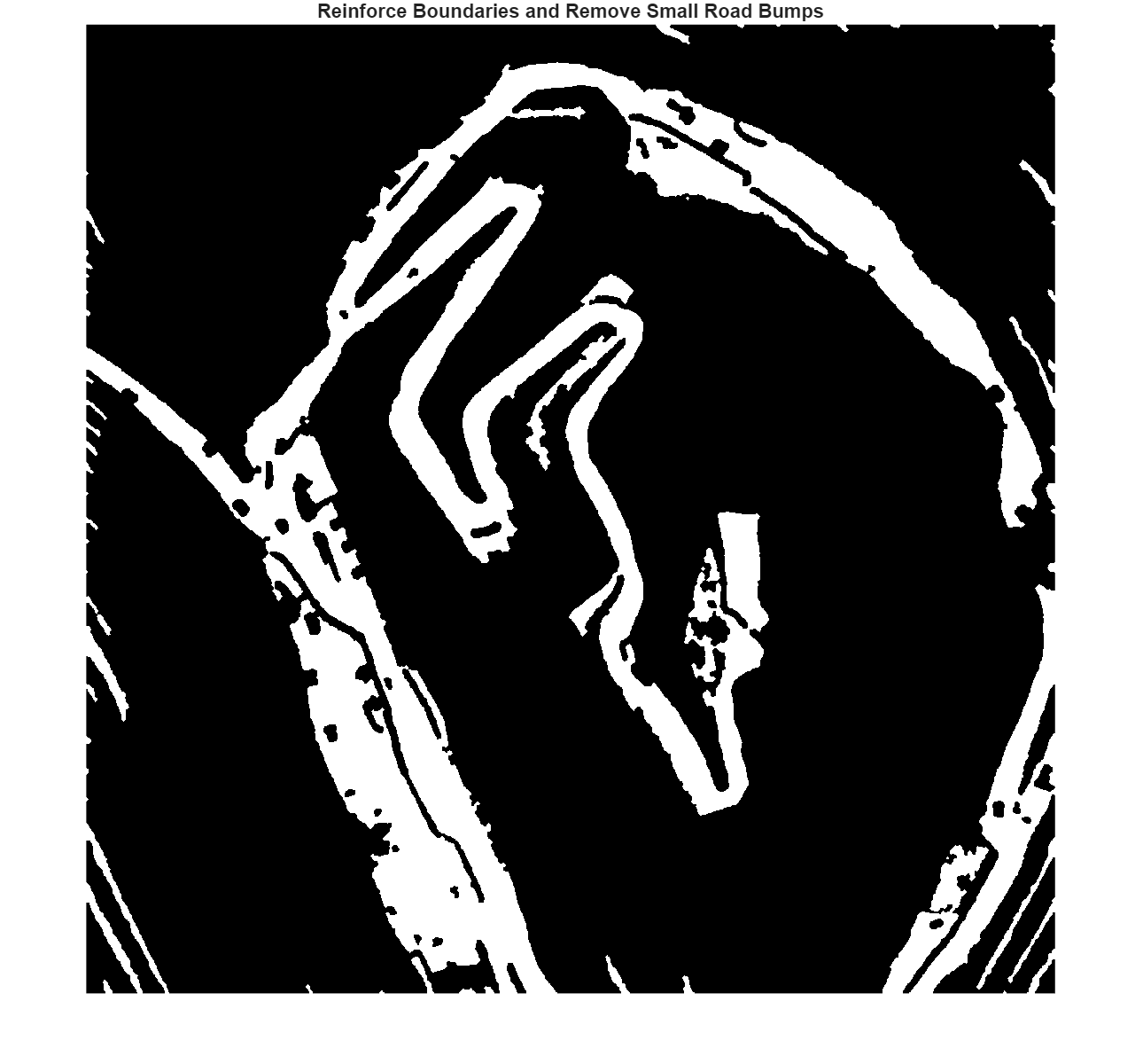 Figure contains an axes object. The hidden axes object with title Reinforce Boundaries and Remove Small Road Bumps contains an object of type image.